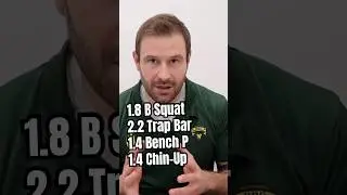 Rugby Strength Standards & Diminishing Returns