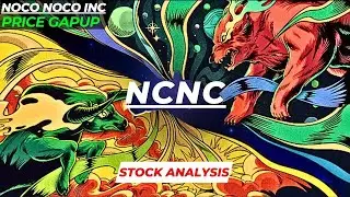 PRICE GAPUP | $NCNC STOCK ANALYSIS | NOCO NOCO INC STOCK