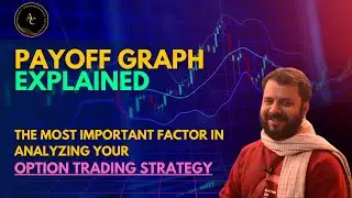 Payoff Graph of Option Trading Strategy Explained | Must know to Analyze Option Trading Strategy