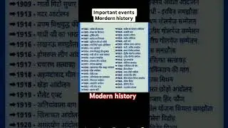 current event|| modern history||#gk #ytfeed #ytshorts #indianhistory #gandhi #andolan #ssc #upsc