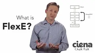 Chalk Talk: What is FlexEthernet (FlexE)?