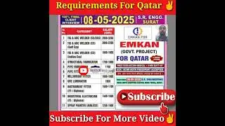 Emkan company requirements for Qatar  ✌️✌️ #job #qatar #shorts