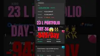 MF DAILY UPDATE DAY -56#shortvideo #stockmarket#portfolioreview#money#viral#shorts#short#shortvideo