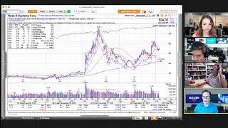 IBD Live: First Look