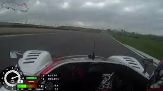 Radical SR3 RSX Lap Record - Donington Park National - 
