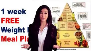 Nutrisystem Reviews Men  - Nutrisystem For Men Unboxing