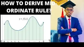 HOW DERIVE MID-ORDINATE RULE?