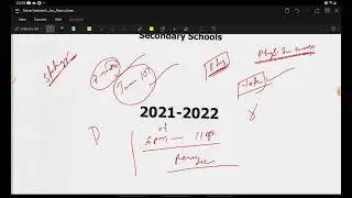 ALL QUERIES REGARDING CHT 2022|PREPARATION STARTEGY FOR ALL SUBJECT IN 2 MONTH