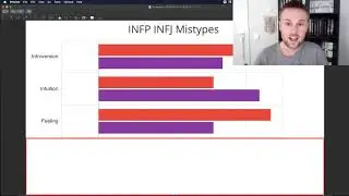 4 INFP Mistypes (And how to know you're not mistyped)