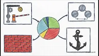 Portfolio Optimization in Python| skfolio Tutorial with Mean-Variance, Risk Parity & Black-Litterman