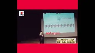 DXN's Marketing Strategy For Vision 20/20 