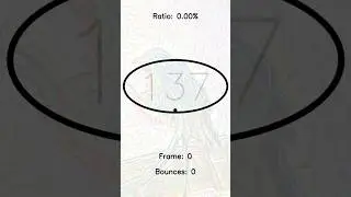 Guess which angle has the highest ratio #oval #ellipse #bounce #viral #funning #satisfying #arts