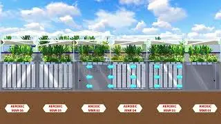 BIOPOLUS _C&ocirc;ng nghệ Xanh_ Xử l&yacute; nước thải Khu C&ocirc;ng Nghiệp c&ocirc;ng suất 4500m3/ng&agrave;y đ&ecirc;m(ho&agrave;n th&agrave;nh 2022)