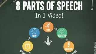 Eight Parts of Speech in English Grammar | Quick & Easy Explanation VIDEO - 03