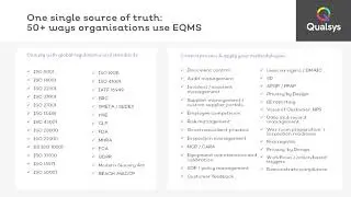 Sirus: The journey with QHSE software - EQMS by Qualsys so far