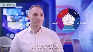 Belden&rsquo;s Network Assessment Services