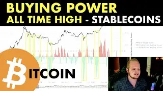 STABLECOIN BUYING POWER SHOWING MAJOR SUPPORT for #BITCOIN