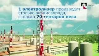 Инертный анод - революция алюминиевой промышленности