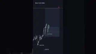 M1 Trade Entry 📊 #zcfxtrading #forex #trading