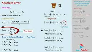Units and Measurement Class 11 Physics - Absolute Error, Relative Error And Percentage Error Concept