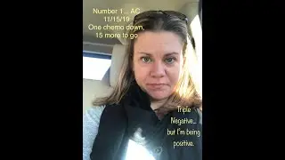 Intro to Me - Triple Negative Breast Cancer