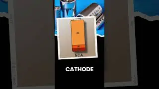 NCA Batteries: Powering the Future of Electric Vehicles