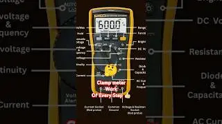 Clamp Meter For live testing work #testingandcomissiong