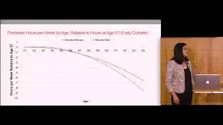 The Returns to Work and Women&rsquo;s Labor Market Decisions