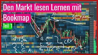 Den Markt lesen Lernen mit Bookmap Teil 1