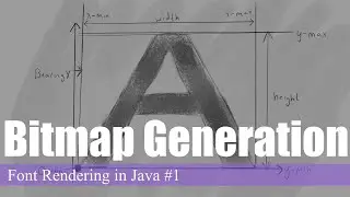 Bitmap Generation | Font Rendering in Java #1