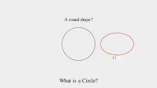 Mastering Geometry: The Power of Precise Definitions with Interactive Examples