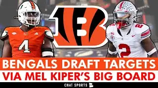 Cincinnati Bengals Draft Targets From ESPN&rsquo;s Mel Kiper&rsquo;s Initial 2026 NFL Draft Big Board