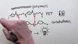 How does recycling using enzymes work?