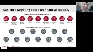 Audience Targeting Based on Financial Capacity