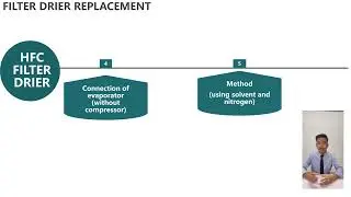 Refrigerant handling Presentation DJU 41052
