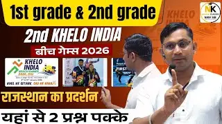 2nd Games India Beach Games 2026 | Rajasthan's Performance | Sports Current Affairs | Shiv Sir