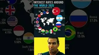 🌍 Global Interest Rates 2025 💸 | Shocking Facts About World Economy🇮🇳🇺🇸🇹🇷#FinanceNews #GlobalEconomy