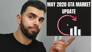 Should I buy now?|House Market Update (May 2020) |Covid19| Toronto Real Estate|TREB Update