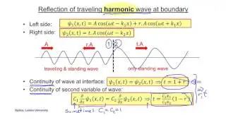 Extra Topic 1:  Reflection of Traveling Wave at a Boundary