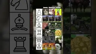 DON'T CLICK THE SOUND! #chess #viralvideo #shorts