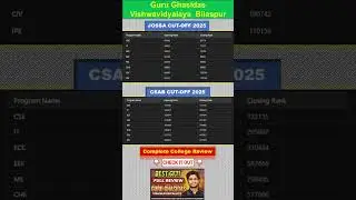 GGU Bilaspur JoSAA & CSAB Cutoff 2025 | Admission & Seat Matrix
