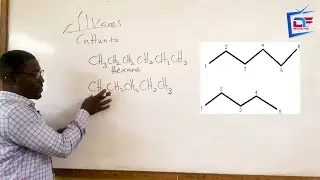 ORGANIC CHEMISTRY: PART 1 DETAILED NAMING OF COMPOUNDS IN FUNCTIONAL GROUPS -  DEALS WITH  ALKANES