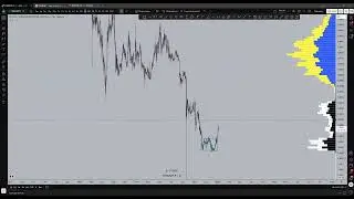 #TON: спот + фьючи дали +35%, новые лонги от 1,66 &ndash; 1,47