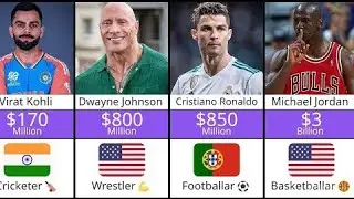 Richest sports person 2025 💰