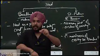 2 Functionalism 