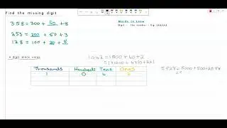 Find the missing digit in a 3 digit number and 4 digit place value