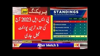 PSL 2023 Latest Point Table After Match 5 l Psl 8 latest point table