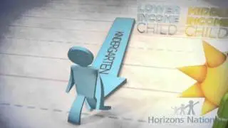GLR Summer Learning Loss Animation