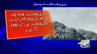Pakistan Weather Report - 22 December 2018