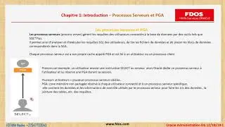 Administration Oracle DB 12/18/19C: 3. Processus Serveurs et PGA